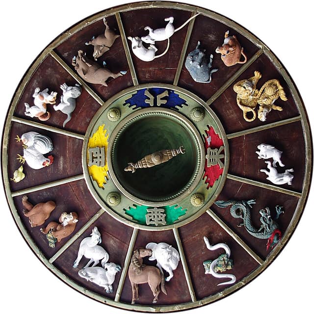China: o horóscopo dos 12 animais